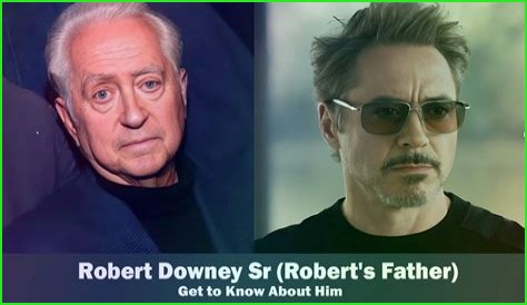 Understanding Robert Downey Jr.'s Journey Through Cancer: A Comprehensive Overview
